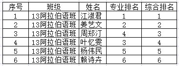 QQ图片20161107145915.jpg