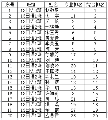 QQ图片20161107145806.jpg